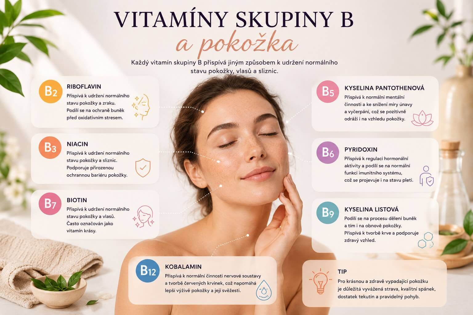Vitamíny B a pokožka